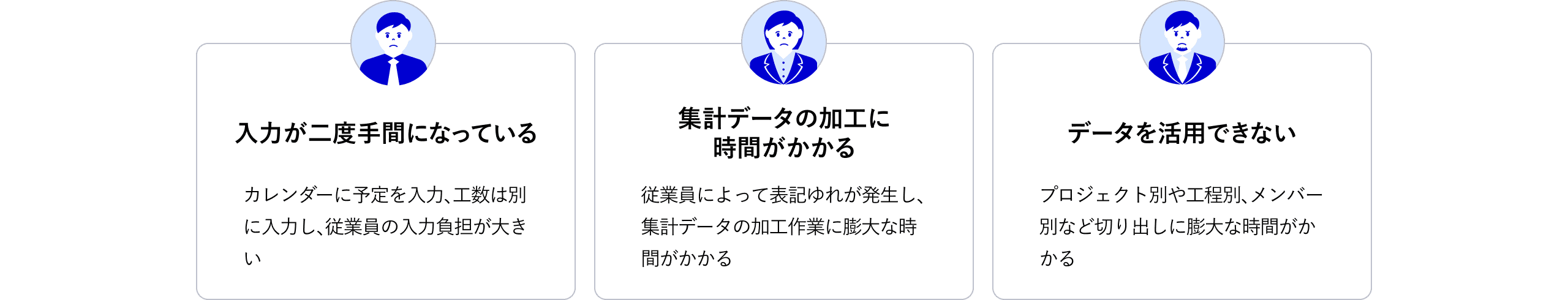 入力が二度手間、集計データの加工に時間がかかる、データ活用が難しいという悩み