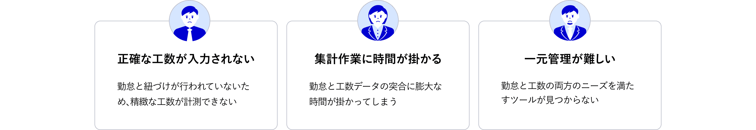工数の不正確さ、集計作業に時間がかかる、一元管理が難しいというお悩み
