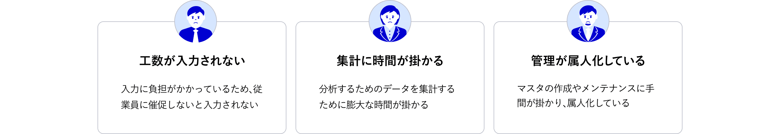 工数入力の負担、集計の時間、管理の属人化に関するお悩み