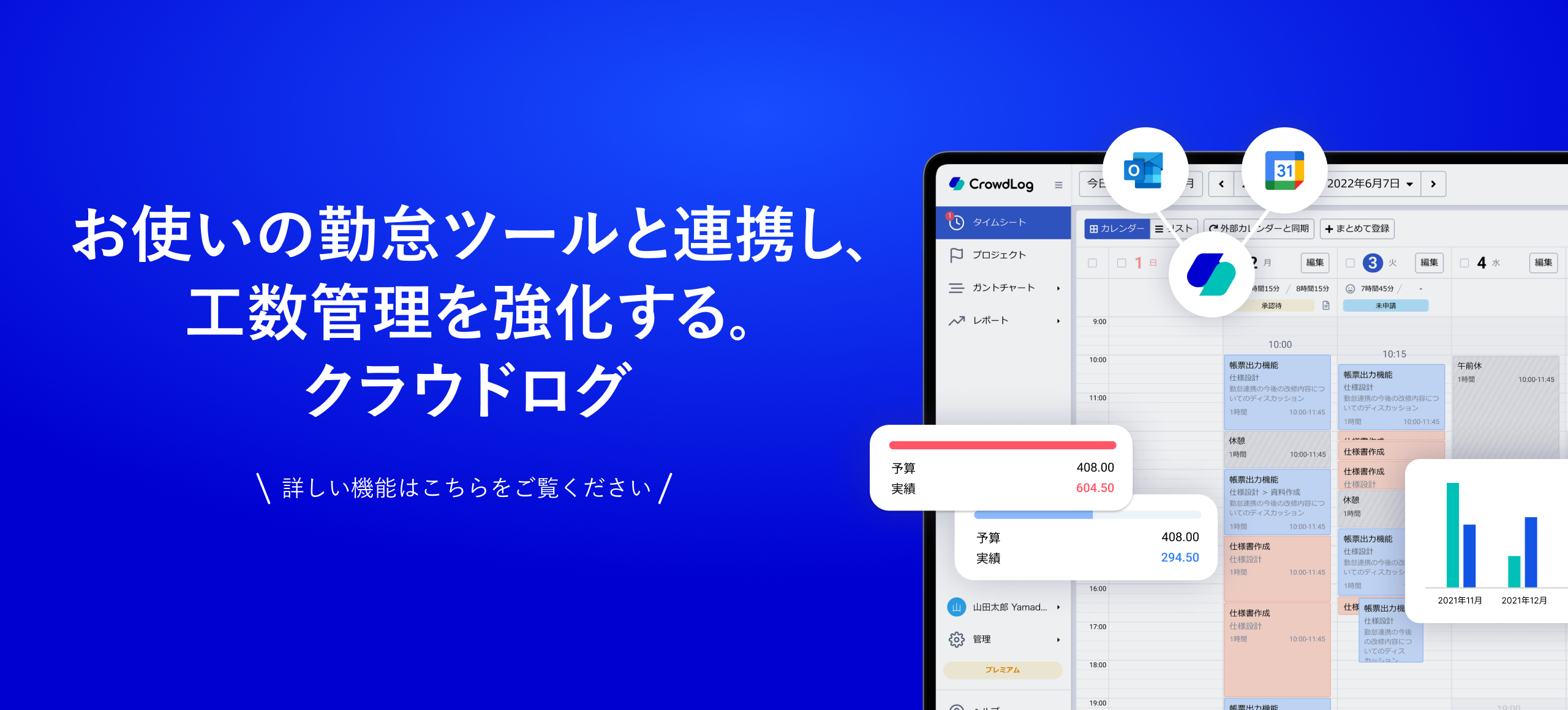 お使いの勤怠ツールと連携して工数管理を強化する。クラウドログ