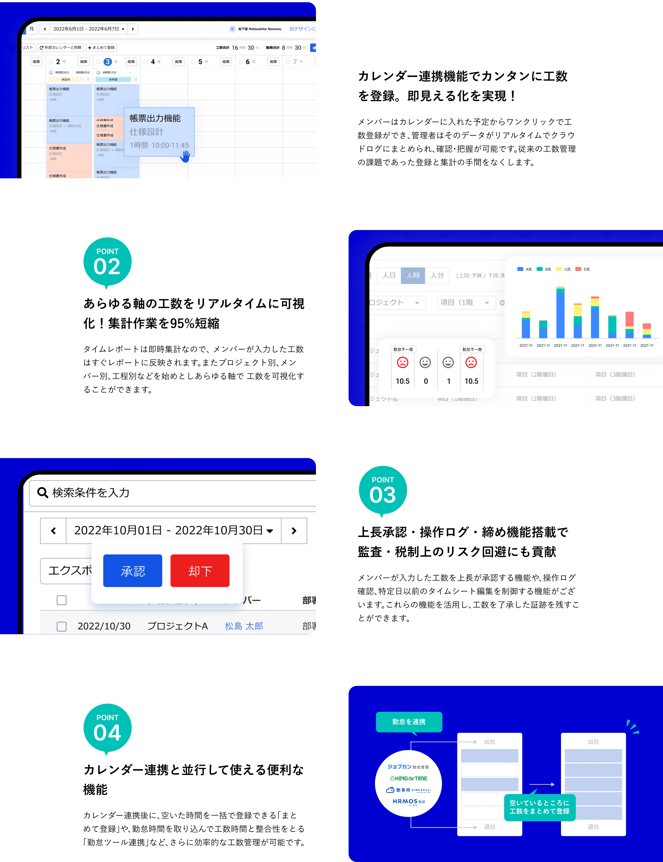 クラウドログで工数登録を簡素化。リアルタイムで可視化し、集計作業を95%短縮できる